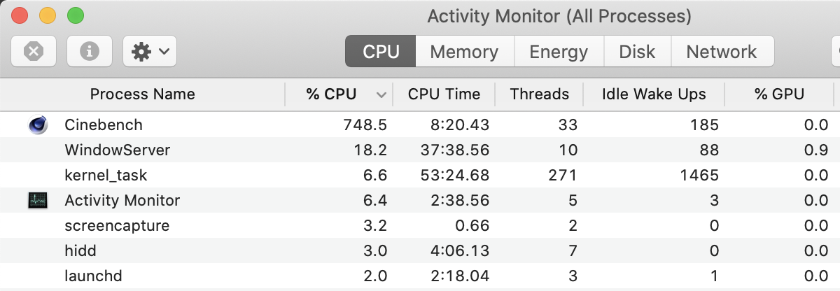 Cinebench consuming 750% of CPU