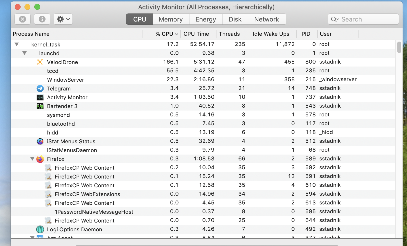 Normal CPU load without kernel_task