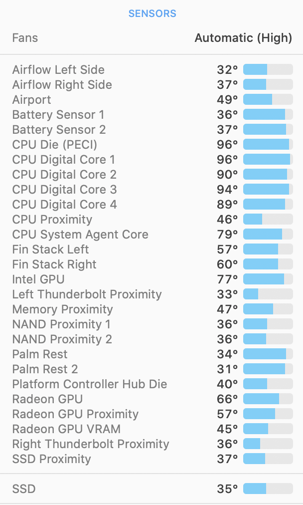 Macbook thermal sensors